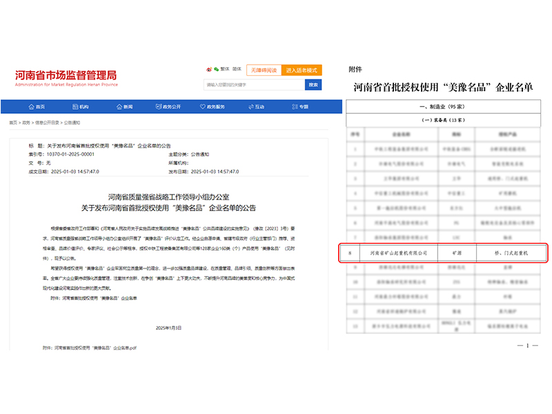 質(zhì)量**，品牌引 領(lǐng)｜河南礦山榮登“美豫名品”榜單